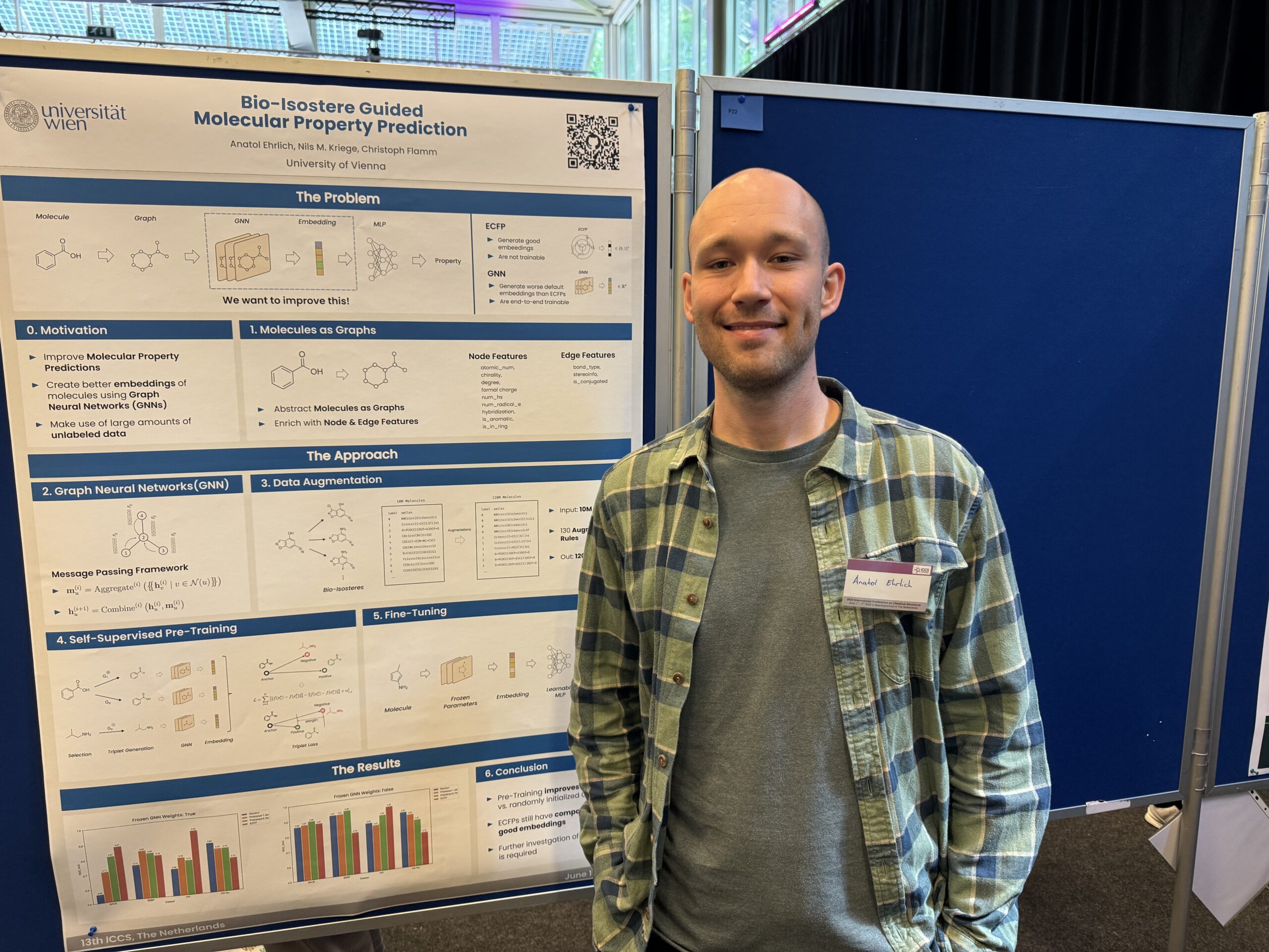 Anatol Presents Poster at 13th ICCS
